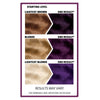 Splat | Midnight Complete Kit | Hair Dye | Semi-Permanent | Long Lasting | Vegan and Cruelty-Free (Midnight Plum)