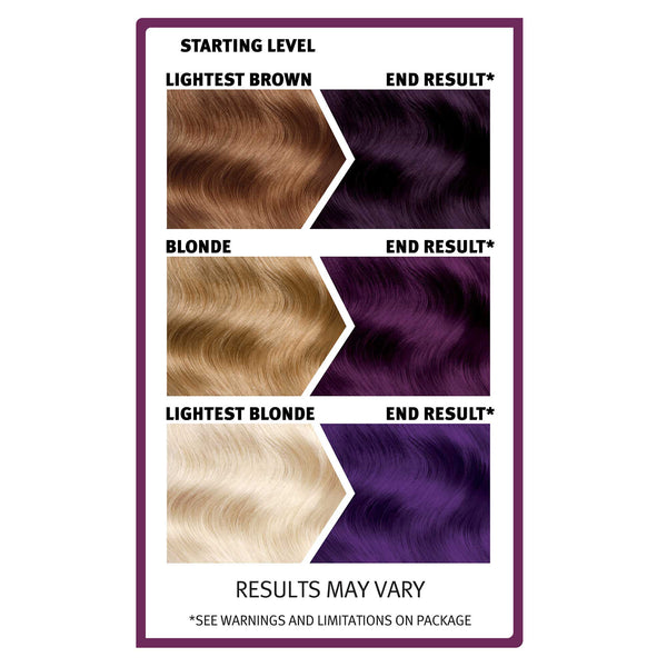 Splat | Midnight Complete Kit | Hair Dye | Semi-Permanent | Long Lasting | Vegan and Cruelty-Free (Midnight Plum)