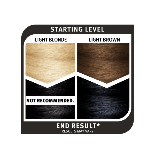 MIDNIGHT, NO BLEACH, SEMI-PERMANENT HAIR COLOR KIT – (ONYX)