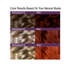 Satin Hair Color Dark Copper Blonde (6C)