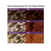 Satin Hair Color Light Copper Mahogany (6MC)