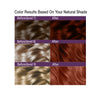 Satin Hair Color Light Titian (8O)
