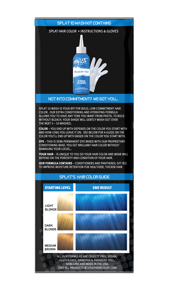 Splat Blue By You 10 Wash